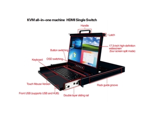 机架式4K 30Hz HDMI KVM切换器发光二极管KVM控制台16端口键盘鼠标开关盒 - Product Image 4