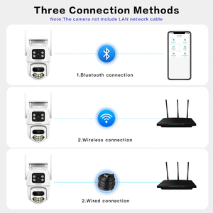 GW-P8FD-M3X WiFi PTZ IP <strong>Camera</strong> <strong>3MP</strong>*2 LENS Sensor Outdoor Full Color Night Vision AI Human Auto Tracking ICSEE - Product Image 4