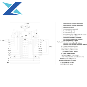 Nuevo MÓDULO DE E/S Original 6ES7134-6HB00-0CA1 SIMATIC ET 200SP entrada de módulo automatización Industrial analógica - Product Image 4
