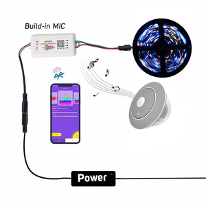 RF Remote <strong>Rgb</strong> <strong>Led</strong> <strong>Strip</strong> Light <strong>Controller</strong> Sp107e Usb <strong>Control</strong> <strong>Led</strong> <strong>Strip</strong> <strong>Controller</strong> - Product Image 6