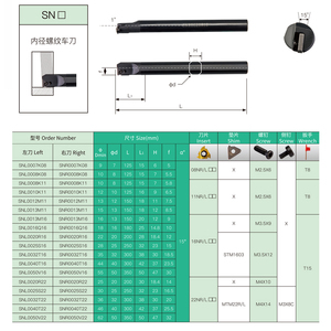 螺纹开槽内外数控车刀 - Product Image 4