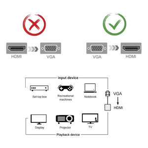 Adaptador convertidor de monitor de ordenador de escritorio Full HD 1080P, conexión VGA HDTV, Audio Micro USB, divisores de vídeo convertidores - Product Image 5