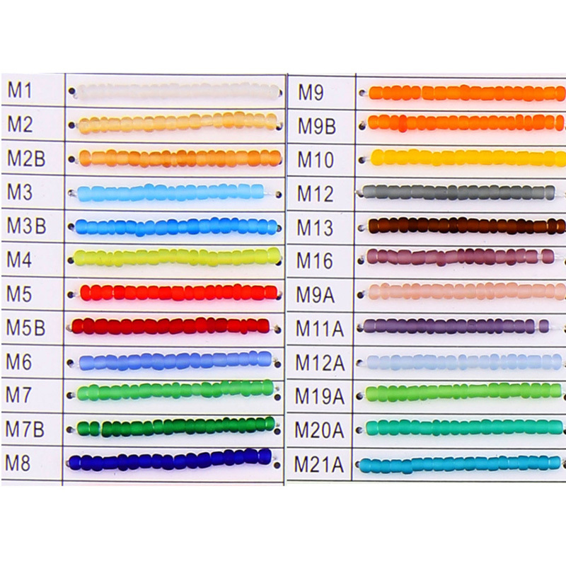 Colore smerigliato