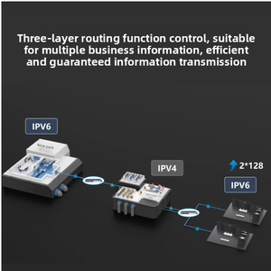 Ruijie RG-S5760C-48GT4XS HP-X 48 cổng Gigabit điện Lớp 3 doanh nghiệp cấp lõi tập hợp mạng PoE chuyển đổi - Product Image 6