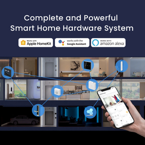 LifeSmart Nature Smart Home <strong>Control</strong> Panel <strong>Automation</strong> <strong>Control</strong> <strong>System</strong> - Product Image 2