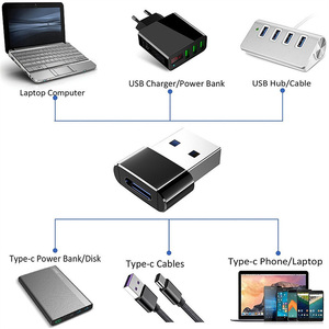 笔记本电脑用USB公到C型母适配器USB OTG适配器转换器批发 - Product Image 6