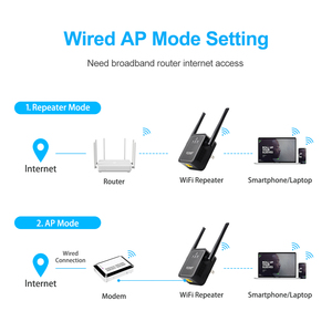EDUP Lange Palette Internet Signal Range Extender Booster Wireless 300Mbps WiFi <span class=keywords><strong>Repeater</strong></span> - Product Image 6