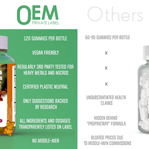 OEMプライベートラベルSea Moss GummiesサプリメントBladderwrackアイルランドSea Moss免疫サポートと甲状腺機能 - Product Image 4