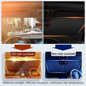 Pára-sol automático Multifunction com sombras levantadas do sol do abrigo para o carro aquecer a dissipação