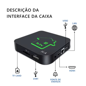 HTV brezilya TV kutusu livego iptv HTV HA set-top box android 7.1 amlogic TV çubuk mini PC oyuncu portekizce 4K TV programları - Product Image 2