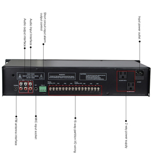Dispositivo di temporizzazione del dispositivo di controllo Broadcast del sistema di cronometraggio del condizionatore di potenza del regolatore di sequenza di potenza Audio - Product Image 2