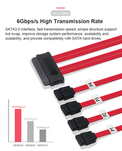 用于Atx/ Lga 1700/z270主板的0.5m/1m/ 4x7Pin SATA公到SAS 29Pin SFF-8482公到硬盘驱动器Raid电缆适配器 - Product Image 5