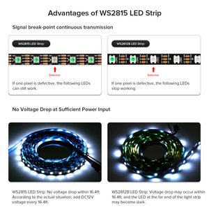 DC12V WS2815 3.28ft 144 пикселей IP30 65 67 RGB Мечта цвета программируемая Светодиодная лента - Product Image 4