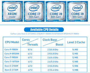 Superior Quality Win 10 <strong>Linux</strong> Built in Fan Gaming Mini <strong>Computer</strong> 4K Dual Display DDR4 Mini Gamer Desktop PC - Product Image 4