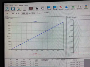 Reliable Atomic Absorption Spectrometer for Pharma Clinical &amp; Industrial <strong>Testing</strong> AAS <strong>Solution</strong> for Quality Control &amp; Analysis - Product Image 3