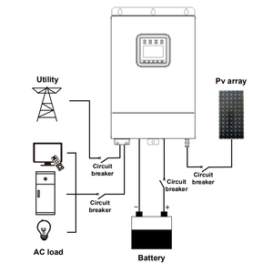 Epever UP5000-HM8042 5KW Inverter solare ibrido con controller MPPT 48V 80A supporto batteria al litio Inverter solari off grid - Product Image 5