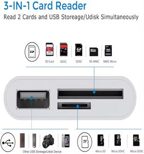 <strong>USB</strong> C to SD <strong>Card</strong> Reader,<strong>USB</strong> C to SD TF Memory <strong>Card</strong> Reader Adapter Compatible with Type-c Port - Product Image 6