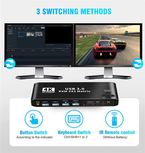 2x2 HDMI KVM矩阵开关4K 60hz双显示器KVM HDMI扩展显示器USB KVM切换器2进2出，适用于2台计算机2显示器 - Product Image 4