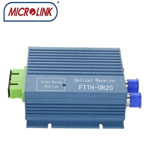 Ftth CATV ricevitore ottico mini nodo 2 RF + 1 Pon loop out 1550nm Fibra Ottica apparecchiature Ricevitore AGC micro ftth nodo con WDM - Product Image 5