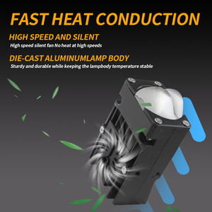 ไฟเสริมสำหรับรถยนต์ไฟ LED เมทริกซ์ขนาดเล็กสำหรับรถจักรยานยนต์ออฟโรด - Product Image 4