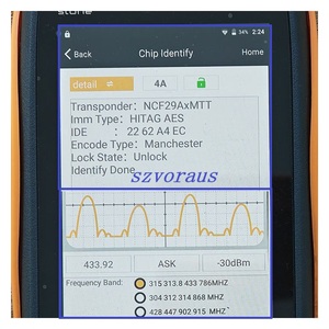 Al 3ボタンスマートキー車のリモートカーキーロゴなしでアルファにフィット (433mhz/ 4Aチップ) - Product Image 3