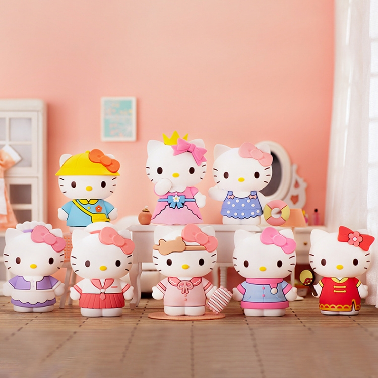 HelloKitty
