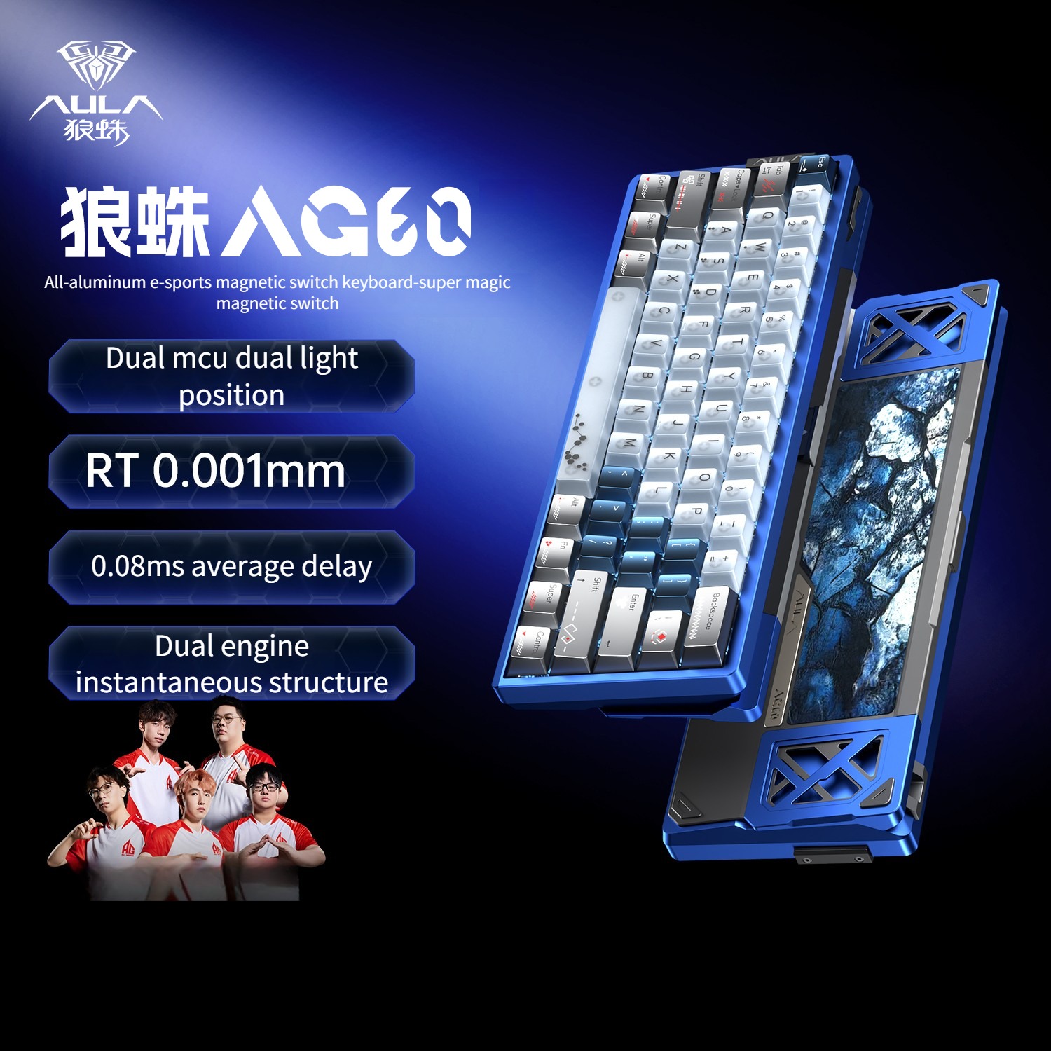 Commutateur magnétique 60Max-Amber Blue-Super God