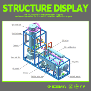 ICEMA 10T Industrial <strong>Ice</strong> Making Machine 10000kg Per Day Low Power Consumption Engine Pump for Edible Use <strong>Ice</strong> Tube Maker Machine - Product Image 6