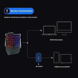 Trending New Portable Ultra Thin <strong>USB</strong> Wired <strong>Keyboard</strong> for Desktop Single-Handed 35 Keys <strong>Mini</strong> RGB Backlight Gaming <strong>Keyboards</strong> - Product Image 6