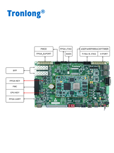 Aglomerado Tronlong AM5728 Aglomerado con para ARM DSP FPGA C66x Texas Instruments Kit de placa de Desarrollo por el Artix-7 de - Product Image 4
