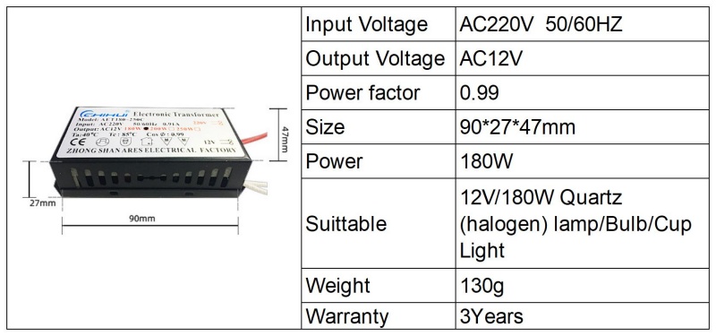 180W