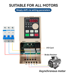 CKMINE Gute Qualität 3,7 kW Frequenz umrichter <span class=keywords><strong>Variable</strong></span> Drehzahl regelung <span class=keywords><strong>AC</strong></span> 380V VFD 5 PS Dreiphasen-<span class=keywords><strong>Motor</strong></span> wandler antrieb