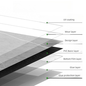 Waterproof Pvc Plastic Interlocking SPC <strong>Flooring</strong> 4mm Vinyl Virgin Material Marble Rigid Core Hybrid <strong>Flooring</strong> Spc Click Floor