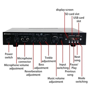 Ktv Home Theatre System 2 Mics <strong>Input</strong> Speaker Mixer Professional <strong>Audio</strong> Stereo Power <strong>Amplifier</strong> Board LDZS 5.1 Channel Nobsound - Product Image 3