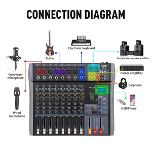 Mezclador de audio profesional de 8 canales, consola de DJ, interfaz de controlador de mezcla para escenario para tarjetas de sonido y escenarios