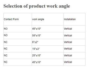Supply NO NC 6 to 50 Different Angle Degree Mercury Tilt <strong>Sensor</strong> Motion <strong>Sensor</strong> Ball <strong>Switch</strong> / Vibration <strong>Switch</strong> - Product Image 2