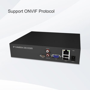 36 kênh <span class=keywords><strong>VoIP</strong></span> <span class=keywords><strong>GSM</strong></span> <span class=keywords><strong>gateway</strong></span> xem live Top kênh IP camera Bộ giải mã - Product Image 2