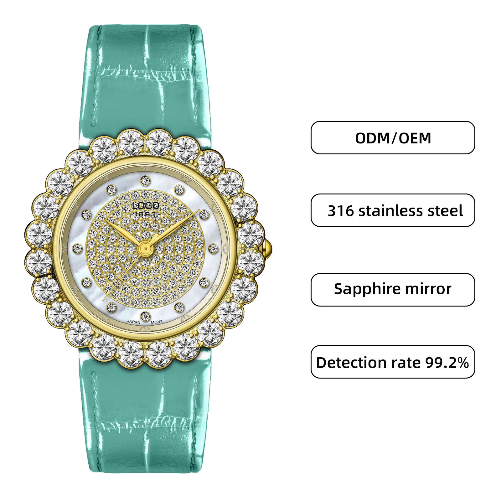 ทะเลสาบสีฟ้า