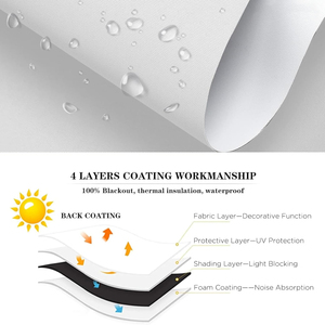 Cordless Roller <strong>Shades</strong> Spring Roller Blackout Window Blinds with UV Protection Room Darkening Window <strong>Shades</strong> <strong>Door</strong> Blinds for Home - Product Image 4