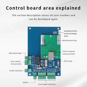 Scheda di controllo accessi a porta singola gratuita SDK Elevator Office TCP/IP rete wegand pannello di controllo di accesso a 26/34 bit