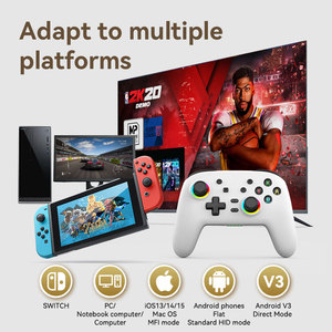 ตัวควบคุมเกมไร้สาย S08สีดำพร้อมแทร็คแพดและตัวรับสัญญาณรองรับ PS4 /Android/ios/switch /pc พร้อมตัวรับสัญญาณ2.4G