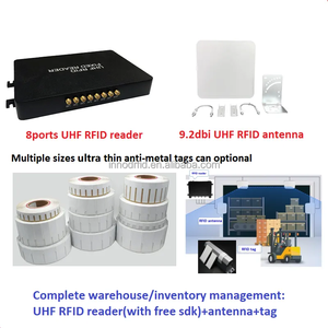 <span class=keywords><strong>Indy</strong></span> Impinj E710 지원 4 8 안테나 장거리 860-960Mhz 멀티 태그 UHF RFID 리더 모듈 창고 관리 - Product Image 6