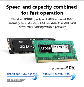 Kompakt N100 Quad Core Mini PC Barebone SSD lpmemory bellek BT Wi-Fi LAN USB ofis oyun küçük bilgisayar ana mikro Mini adet - Product Image 5