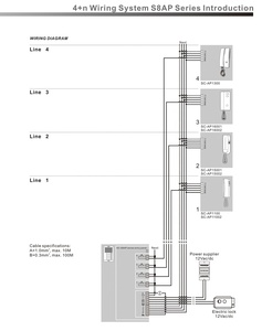Sistema de intercomunicación de audio con conexión de cables 4 + n OEM/ODM Panel de botones de entrada de puerta de 5 familias con control remoto de liberación de puerta - Product Image 6