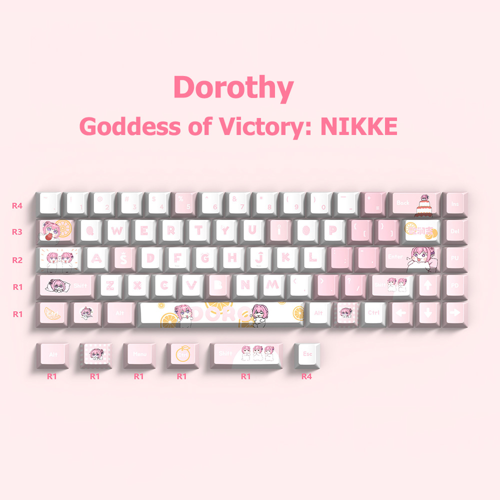 Dorothy