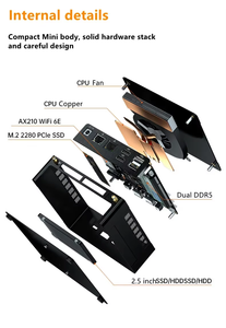 AMDミニポータブルゲームPC R Yzen 7 8845HS CPUデュアルHDディスプレイ16GB RAM M.2 NVMe SSD Linux OS強力なオフィスビジネスコンピュータ - Product Image 5