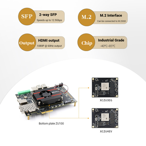 Placa DE DESARROLLO Microphase Xilinx FPGA Zynq UltraScale + MPSoC XCZU3EG - Product Image 5