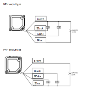 Sakady GL50 Sensor Industrial PNP/NPN Fuente de luz infrarroja incorporada Sensor DE SEGURIDAD Tipo de reflexión difusa Distancia 2,5 M - Product Image 5