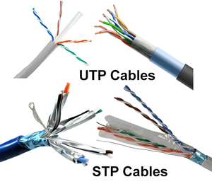 305m Boxed UTP/FTP CAT6-Daten-LAN-Kabel 4-Paar-Kommunikationsnetzwerkkabel - Product Image 3