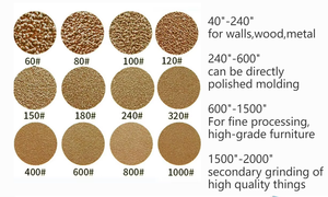 High-Durability 115mm Yellow Aluminum Oxide Sand <strong>Disc</strong> OEM Customized Similar to 3M Type Abrasive <strong>Disc</strong>